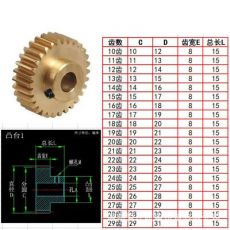 凸銅 1模12 13 14 15至55 56 57 58 59齒漸開(kāi)線(xiàn)圓柱直齒輪